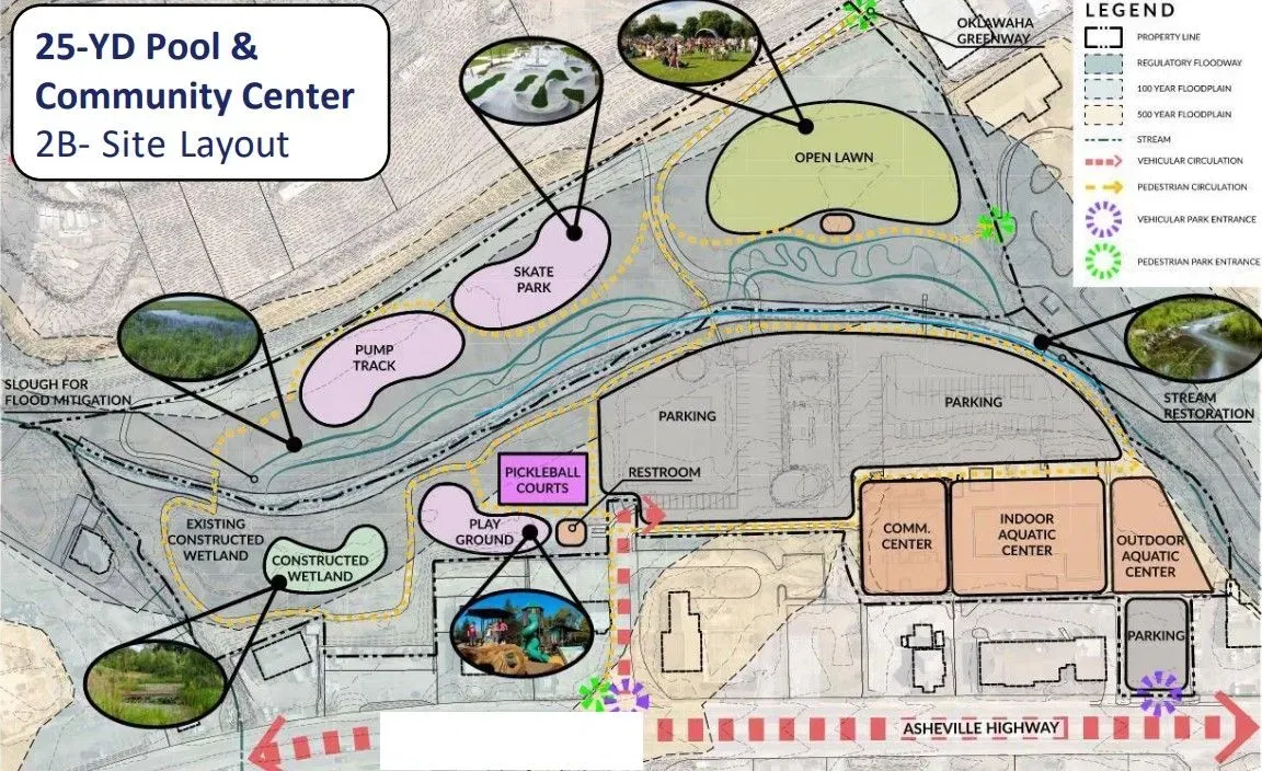 Patton Pool HENDERSONVILLE REVISITS PATTON POOL PLANS AFTER HURRICANE HELENE ...